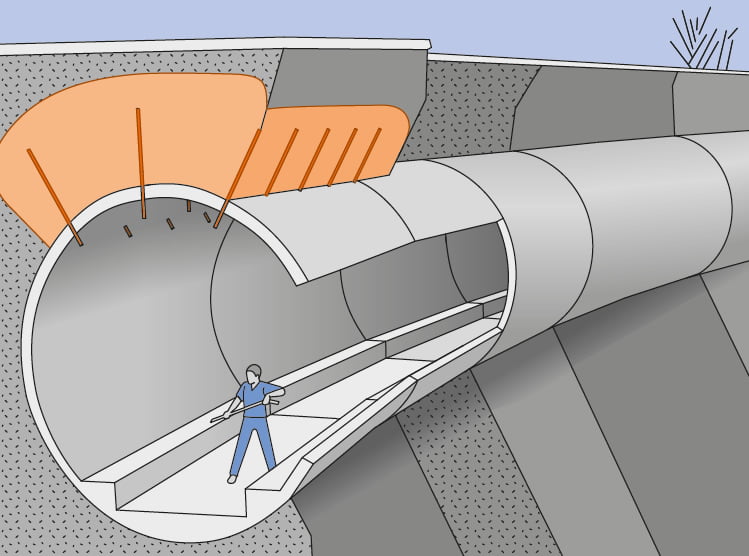 Mauertrockenlegung, Schimmelpilzbeseitigung und Schimmelpilzbeseitigung baugrundverfahren image 1