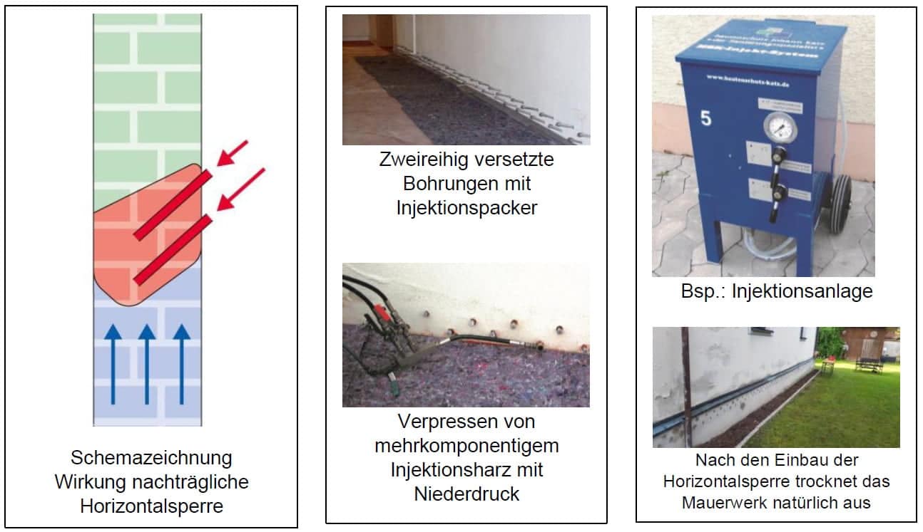 Mauertrockenlegung, Schimmelpilzbeseitigung und Schimmelpilzbeseitigung Injektionsverfahren gegen feuchte Mauern image 3