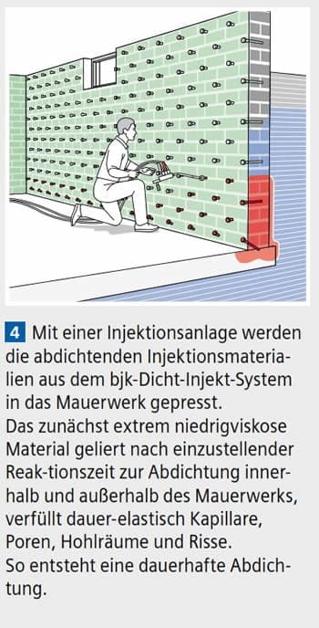 Mauertrockenlegung, Schimmelpilzbeseitigung und Schimmelpilzbeseitigung bjk-Dicht-Injekt-System image 3