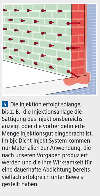 Mauertrockenlegung, Schimmelpilzbeseitigung und Schimmelpilzbeseitigung bjk-Dicht-Injekt-System image 2