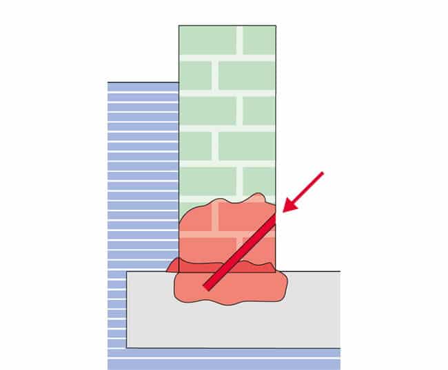 Mauertrockenlegung, Schimmelpilzbeseitigung und Schimmelpilzbeseitigung Fugenabdichtung image 2